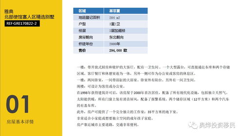 在世界級度假天堂擁有私家房產(chǎn) 機遇與策略全解析